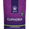 Euphoria Gummies