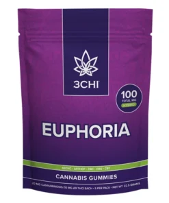 Euphoria Gummies